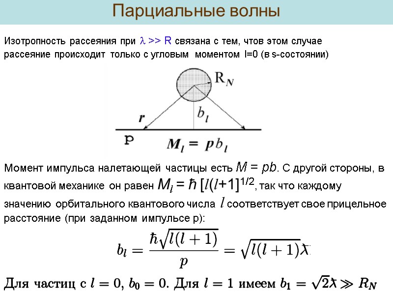 Парциальные волны  Изотропность рассеяния при  >> R связана с тем, чтов этом